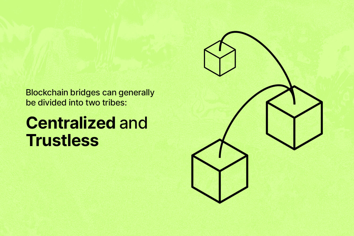 Types Of Blockchain Bridges