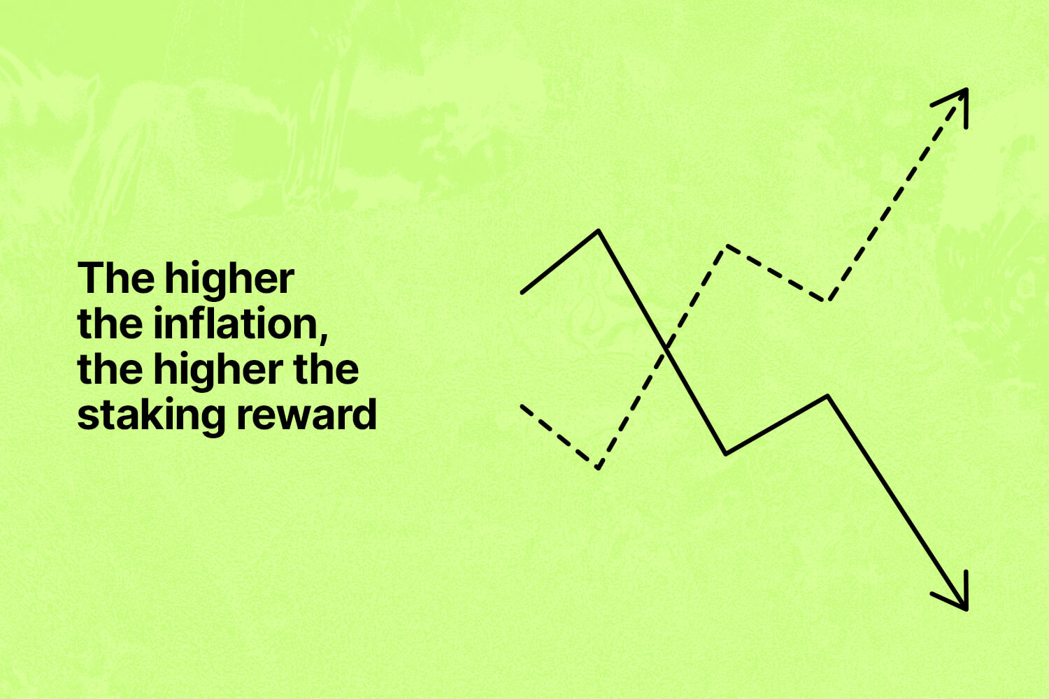 Relationship Between Inflation And Staking Reward