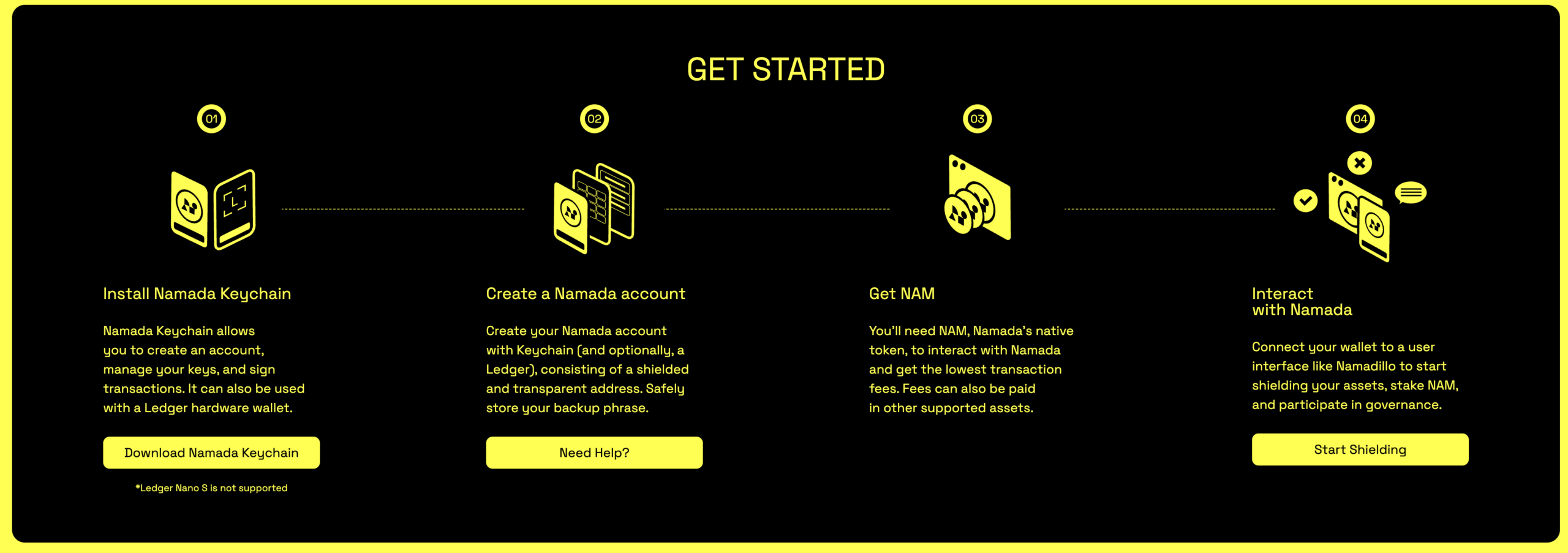 2. Namada Staking With 01Node